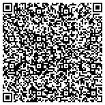 QR code with Davenport Financial Group Inc contacts