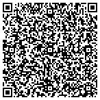 QR code with Kleis Anne Marie Weddings & Partys contacts