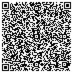 QR code with Jimmy Carter Blvd Flea Market contacts
