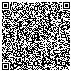 QR code with Soda Shoppe Of Franklin contacts