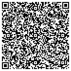 QR code with Holiday Inn-San Antonio Market contacts
