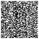 QR code with Therapeutic Healing Design L L C contacts