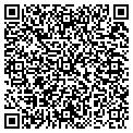 QR code with Kovacs James contacts