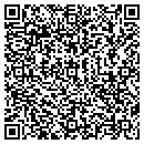 QR code with M A P S Surveying Inc contacts