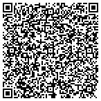 QR code with Advance Design Aero Int'l contacts