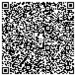 QR code with All Food Service Design & Instltn contacts