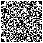 QR code with Coutura Design Inspirations contacts