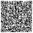 QR code with Miller's Land Surveying Rl Est contacts