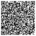 QR code with Sharkeys contacts