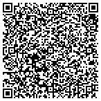 QR code with Althea's Cake Design And Creation contacts