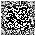 QR code with Patrick G. Davis, PLS PA contacts