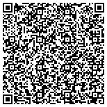 QR code with Ludan Design LLC Residential Drafting & Design contacts