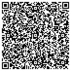QR code with Your Private Collection contacts