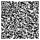 QR code with Mill's Hotel Design & Purchasing contacts