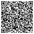 QR code with Brettin Design contacts