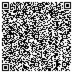 QR code with Synergy One Locating Services Of Nc LLC contacts