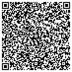QR code with Plante's Hotel Renovation Of Texas Inc contacts