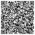 QR code with Petes Monkey Bar contacts