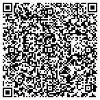 QR code with Mullenberg Designs contacts