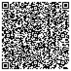 QR code with Daymark Designs, LLC contacts