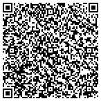 QR code with Distinctive Designs And Development, Inc contacts