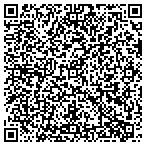 QR code with In The Moment Portrait Design contacts