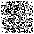 QR code with Skipjack Nautical Wares contacts