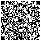 QR code with Pars new designers contacts