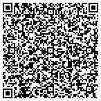 QR code with Mixture Group Sales contacts