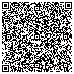 QR code with Temperature By Design contacts