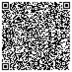 QR code with Cinalli Construction Management & Design contacts