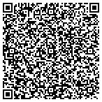 QR code with Albemarle Shelving Concepts contacts