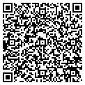 QR code with Jeffrey P Miller contacts