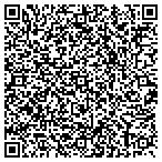 QR code with Jai Shri Ram Hotel Group Of Utah LLC contacts