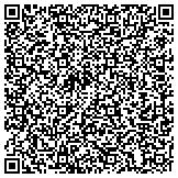 QR code with CODE - Central Oklahoma Design Experts, LLC. contacts