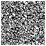 QR code with Antique Buyers Antiques Appraisal  IL contacts