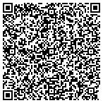 QR code with Kenneth Behm Galleries Ltd contacts