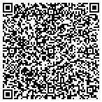 QR code with Patricia Cameron Fine Art contacts
