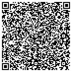 QR code with Custom House Designs by Lang Smith contacts