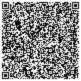 QR code with Seattle ArtREsource contacts