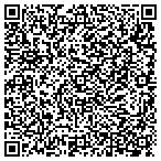 QR code with Attic Treasures / Banzai Balloons contacts