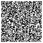 QR code with Native Design & Restoration Landscapes, LLC contacts