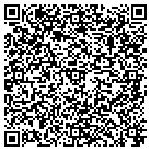 QR code with Mountainview Custom Cabinet Design contacts