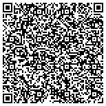 QR code with Bottle Works Framing And Gallery contacts