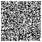 QR code with Fitzharris Designs, LLC contacts