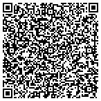 QR code with Artitudes Design contacts