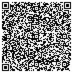 QR code with Back To Nature Design LLC contacts