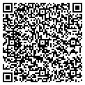 QR code with Rue Bar contacts