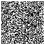 QR code with Thunderbee Designs LLC contacts