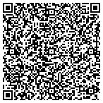 QR code with Finish By Design contacts